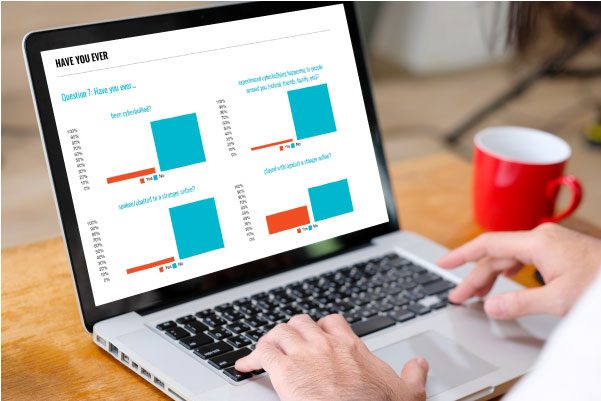 Digital-Trend-Report-on-Screen