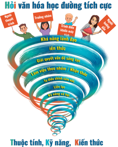 VN -Logo_ASK-Mode-low-resl