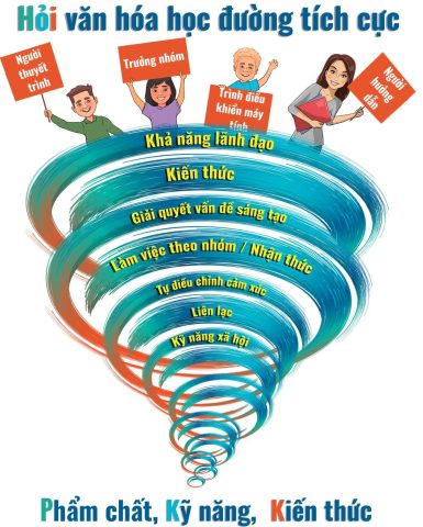 VN---Logo_ASK-Model-low-res